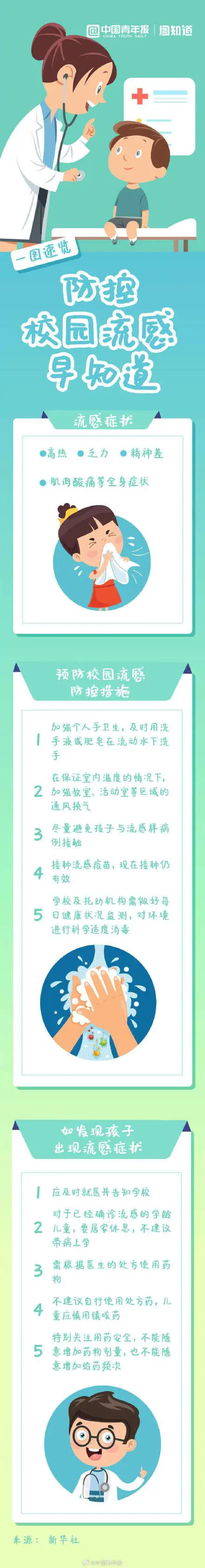 如何根据篮球比赛的不同阶段调整力量训练强度?_0